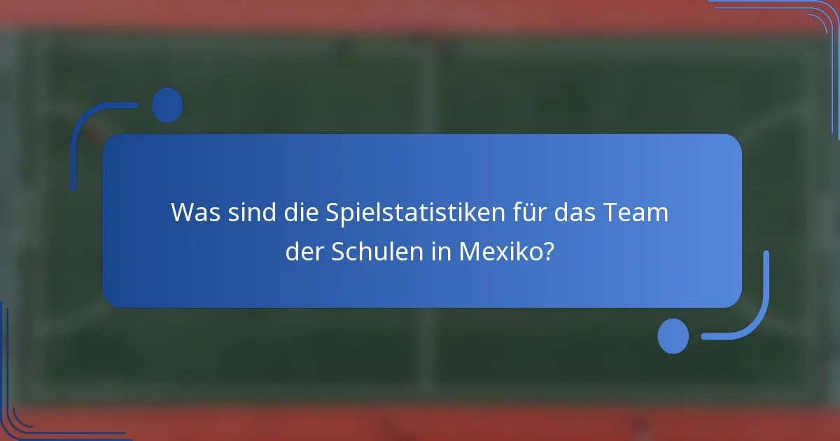 Was sind die Spielstatistiken für das Team der Schulen in Mexiko?