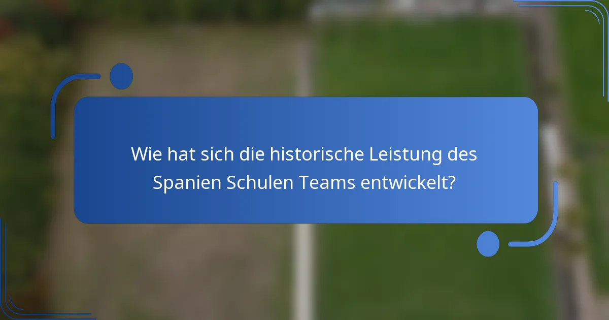 Wie hat sich die historische Leistung des Spanien Schulen Teams entwickelt?
